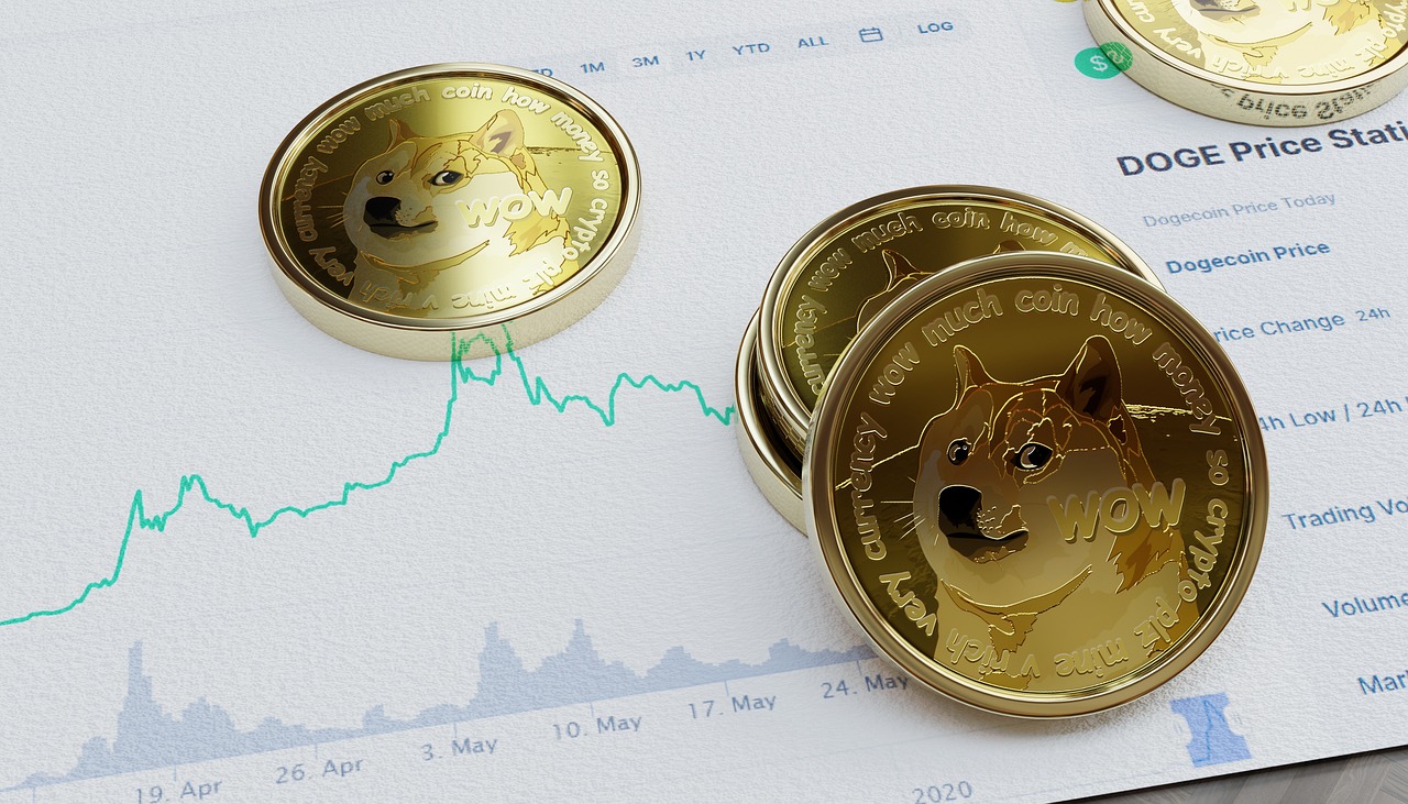 Dá pra fazer apostas com Dogecoin